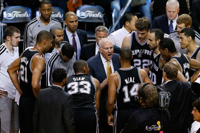 popovich team time out
