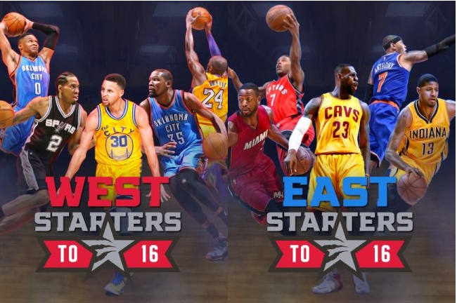 all star game 2016 lineups