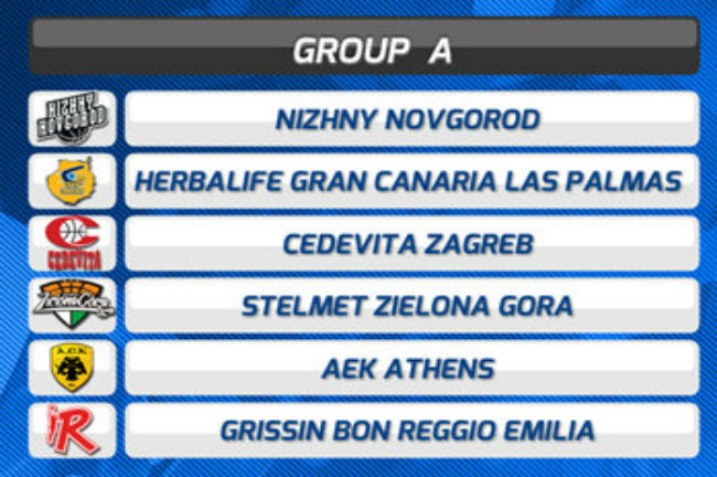 eurocup aek groupA