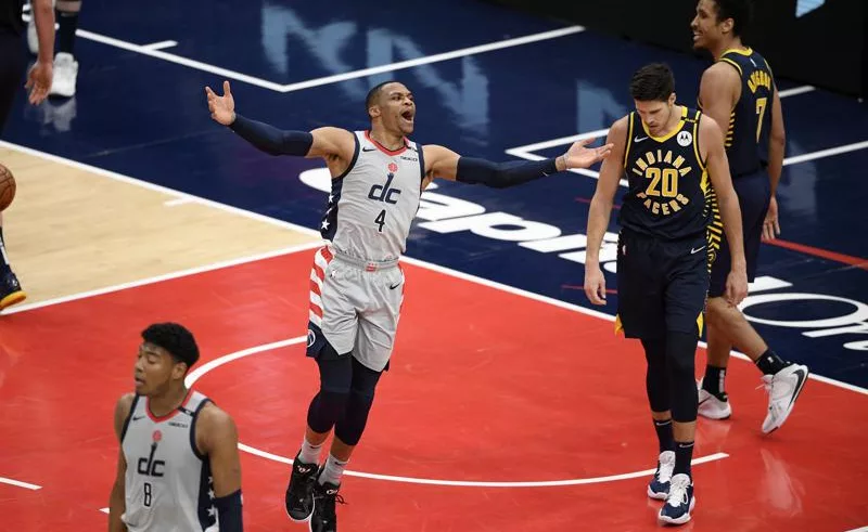 russel westbrook wizards pacers