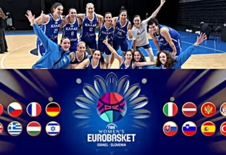 Eurobasket γυναικών